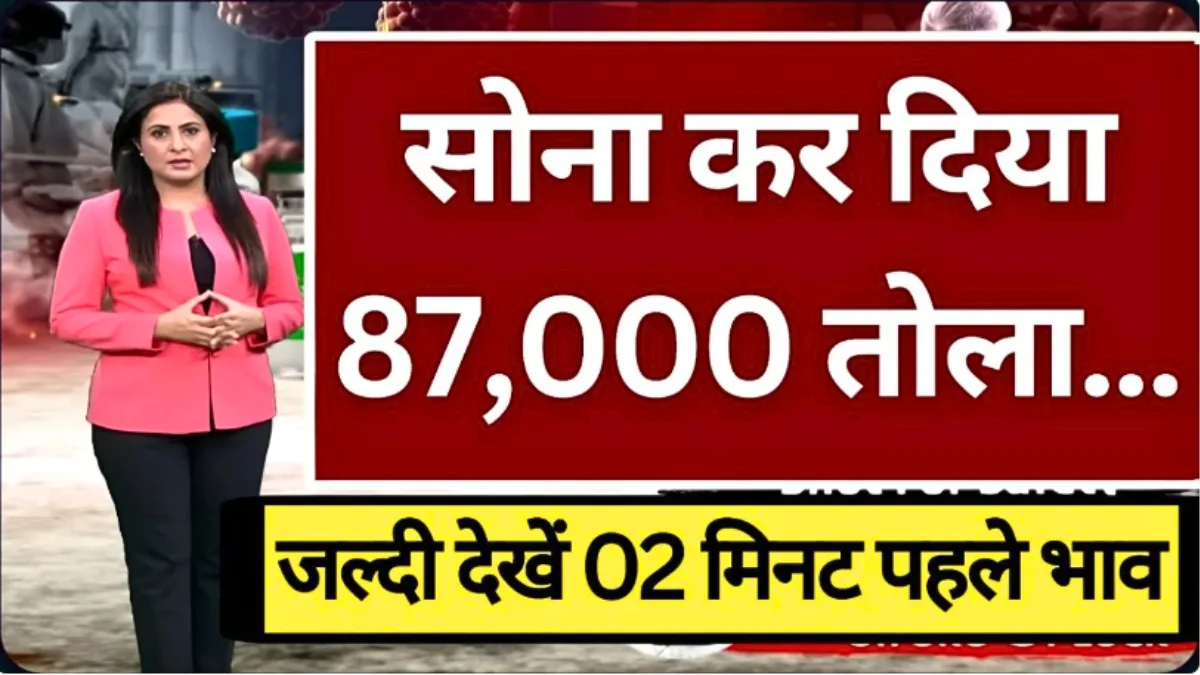 Gold Price Drop 2026