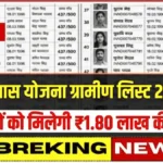 प्रधानमंत्री आवास योजना ग्रामीण 2026: पक्के घर बनाने वालों के लिए 1.20 लाख रुपये की मदद, लाभार्थियों की सूची यहां देखें | PM Awas List 2026